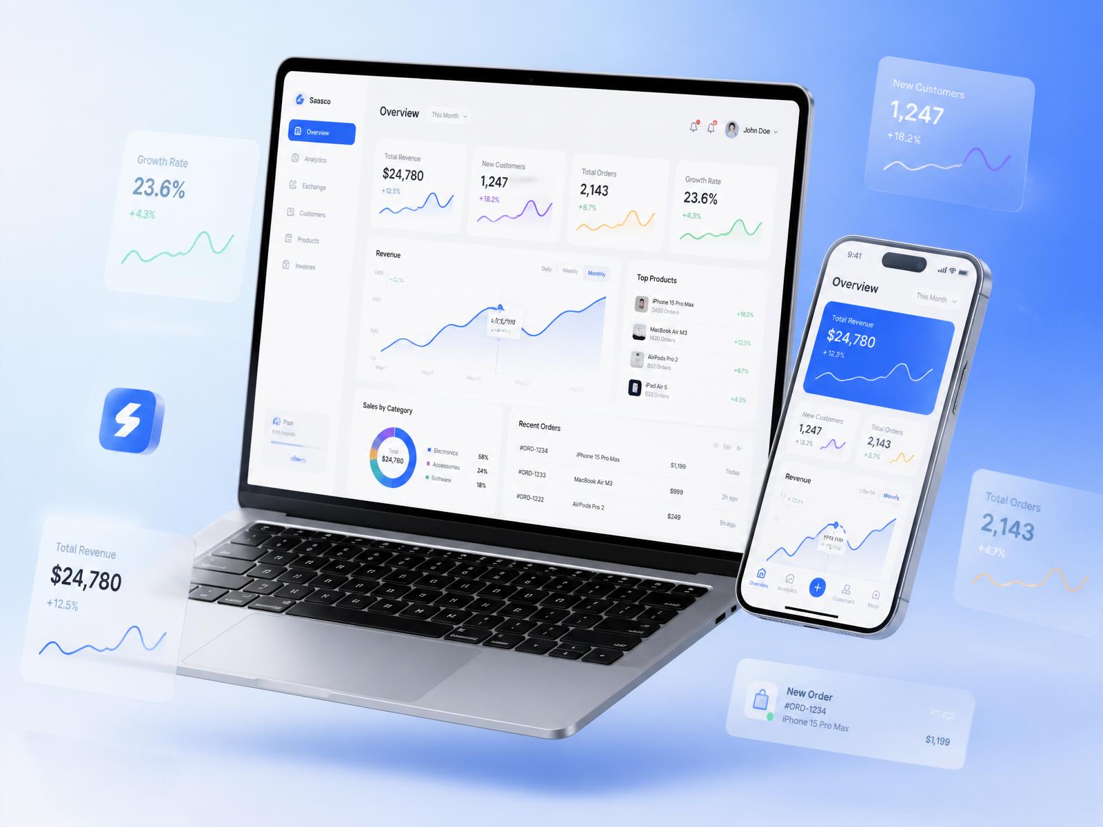 Premium analytics dashboard on MacBook and iPhone showing growth charts